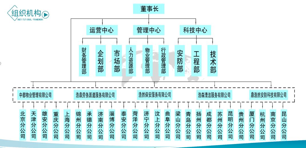 天美平台官方网站图片